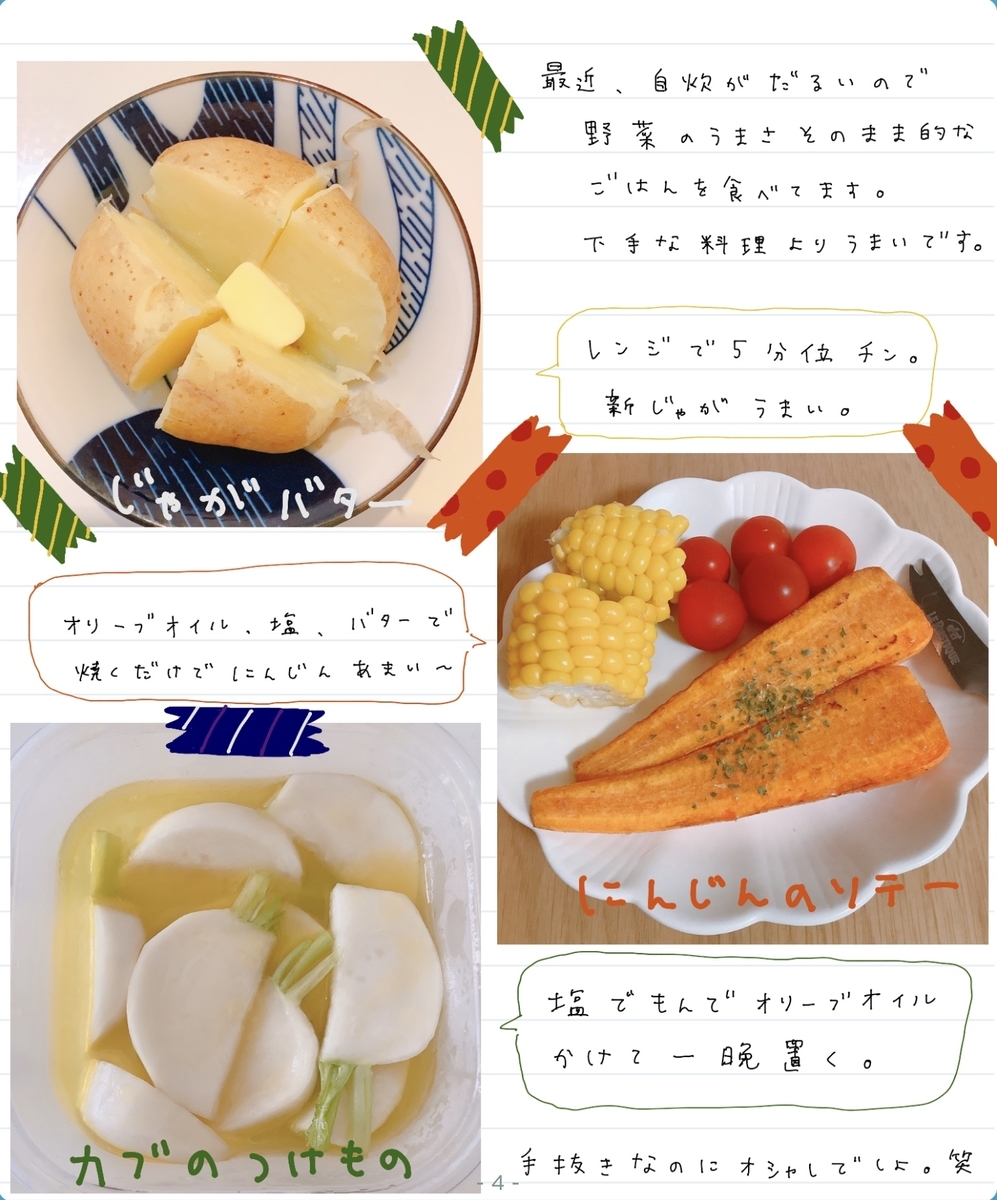 f:id:Nekoten:20200623194744j:plain