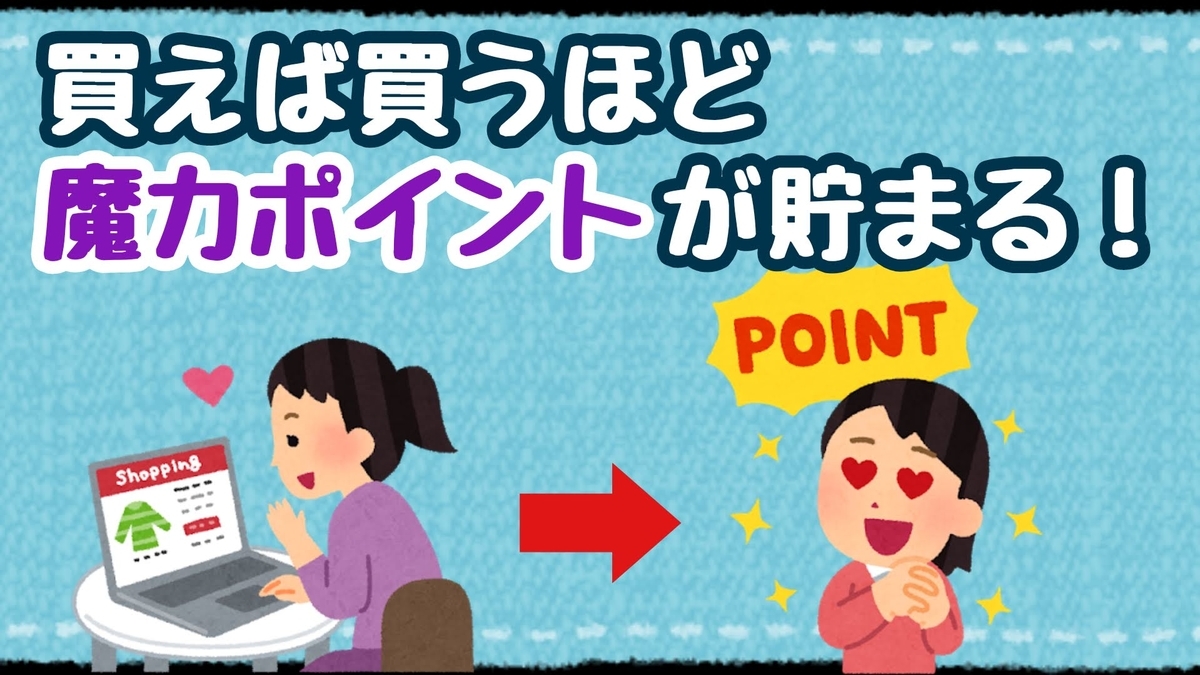 f:id:Nemuta:20201228144953j:plain
