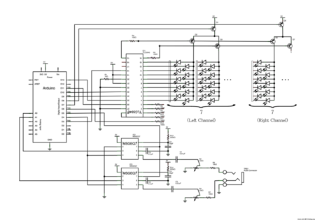 オーディオ用スペアナ製作 - Okiraku Programming