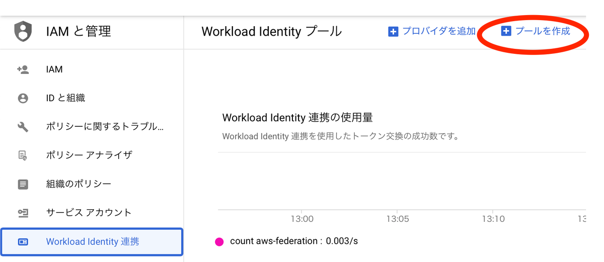 ＧＣＰはどう変わるのか ＩＣＨ-ＧＣＰとインフォ-ムド・コンセント  /ミクス/ミクス（単行本） ＩＣＨ-ＧＣＰとインフォ-ムド・コンセント /ミクス/ミクス（単行本）  ＧＣＰはどう変わるのか