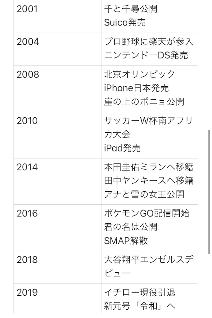 f:id:NerimaHunter:20211004234431j:image