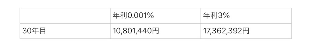f:id:NerimaHunter:20211007182602j:image