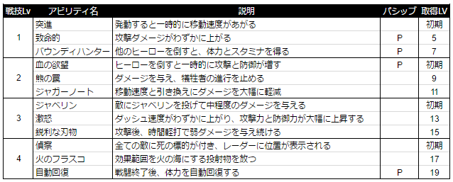 f:id:NesT_chan:20170216030307p:plain f:id:NesT_chan:20170216030307p:plain