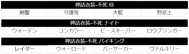 f:id:NesT_chan:20170216191800p:plain f:id:NesT_chan:20170216191800p:plain