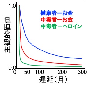 f:id:Neuart:20211101185618j:plain