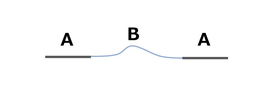 f:id:NeueChemikalie:20200510202106j:plain