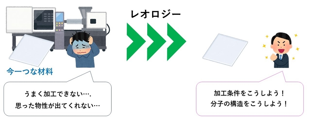 f:id:NeueChemikalie:20210813190231j:plain