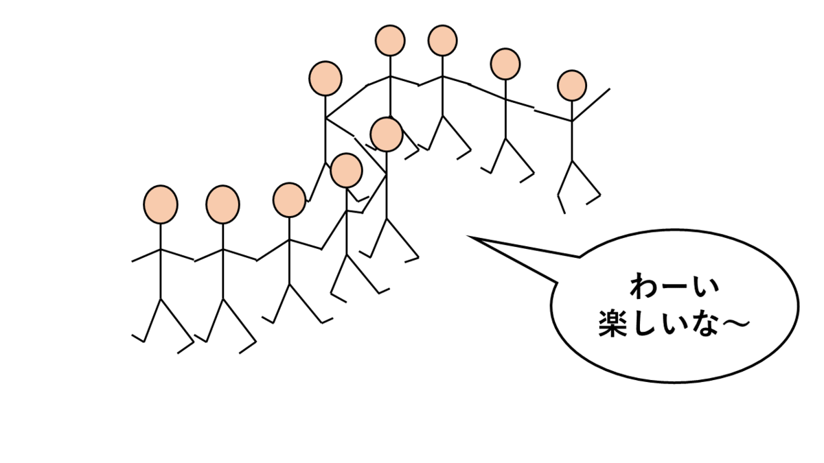 f:id:NeueChemikalie:20210922191315p:plain