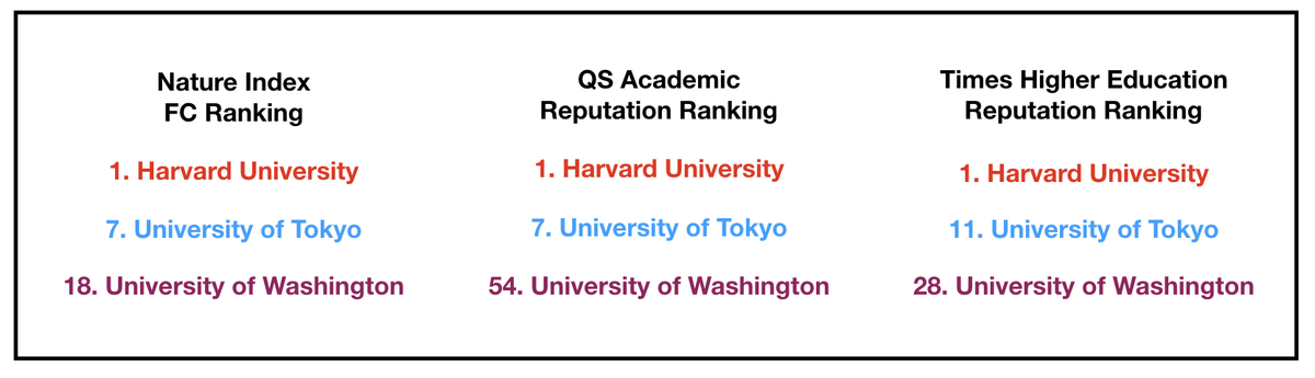 f:id:Neurohedgehog:20190929073849j:plain f:id:Neurohedgehog:20190929073849j:plain