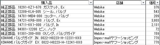 f:id:New_Kazu:20200318231629j:plain f:id:New_Kazu:20200318231629j:plain
