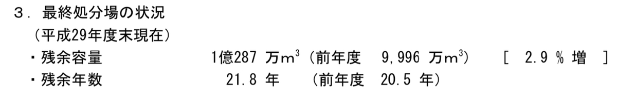 f:id:Newmoon2019:20191027235711j:plain f:id:Newmoon2019:20191027235711j:plain