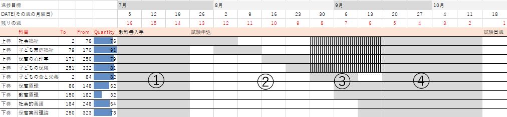 f:id:Neyagawa:20220220091335j:plain