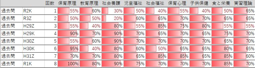f:id:Neyagawa:20220220093310j:plain