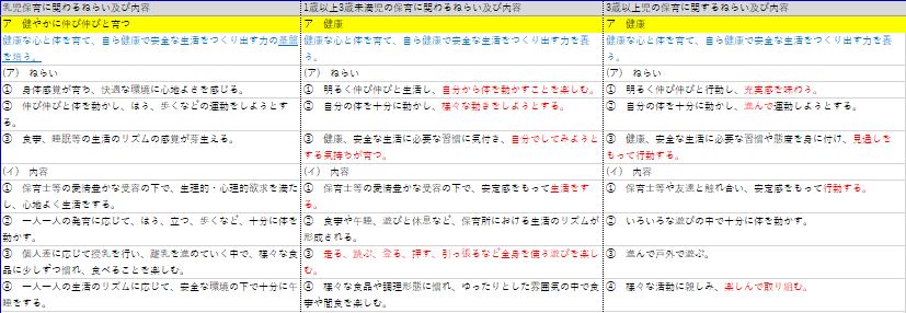 f:id:Neyagawa:20220220095244j:plain