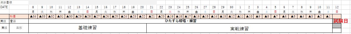 f:id:Neyagawa:20220220115553j:plain