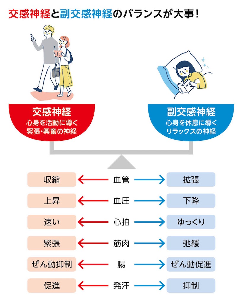 f:id:Nghm:20220108215323j:image f:id:Nghm:20220108215323j:image