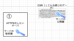 f:id:NiLkun:20200314010910p:plain
