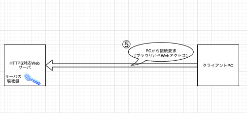 f:id:NiLkun:20200314011057p:plain