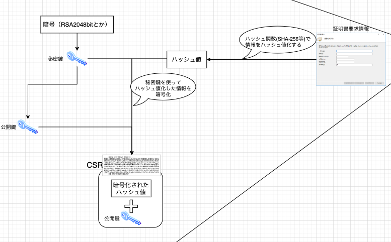 f:id:NiLkun:20200314011519p:plain