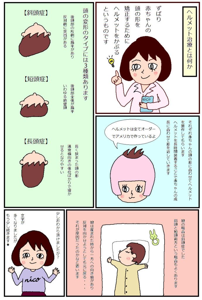 頭の形のゆがみ ヘルメット娘と行く ニコニコ育児漫画