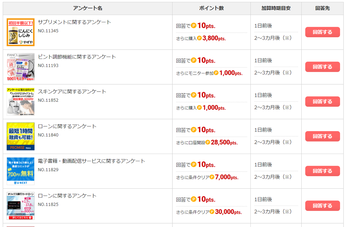 ECナビの案件