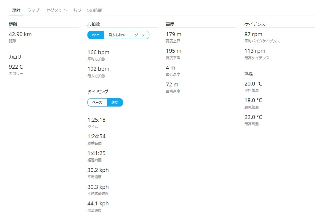 f:id:NicolaRossi:20190405165449j:plain f:id:NicolaRossi:20190405165449j:plain