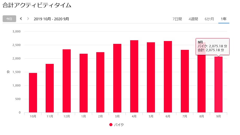 f:id:NicolaRossi:20200930172537j:plain