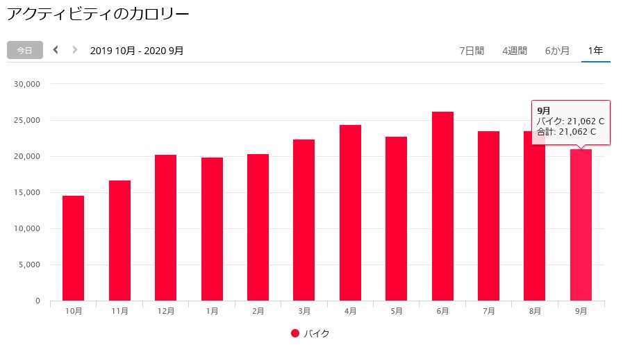 f:id:NicolaRossi:20200930172703j:plain