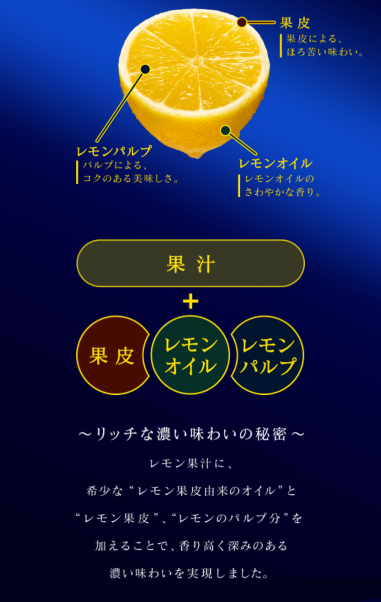 f:id:NightsOfAzure:20190321014255p:plain