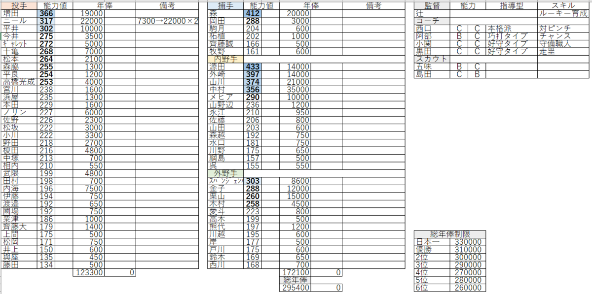 f:id:Nigou:20200526090050p:plain