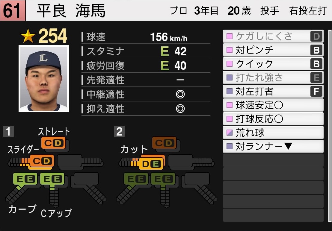 f:id:Nigou:20200527074804j:plain
