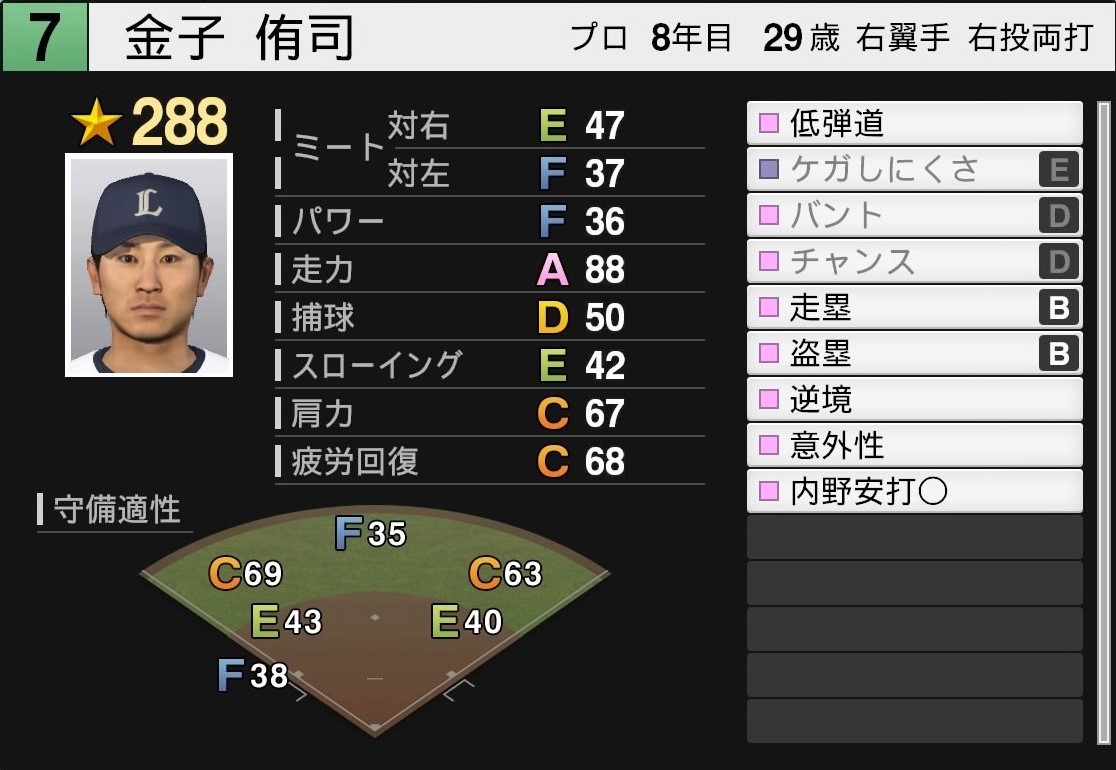 f:id:Nigou:20200527074824j:plain