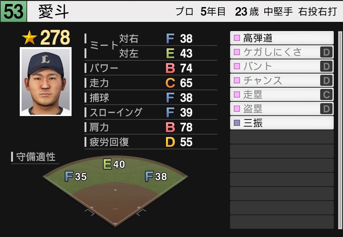 f:id:Nigou:20200528190851j:plain