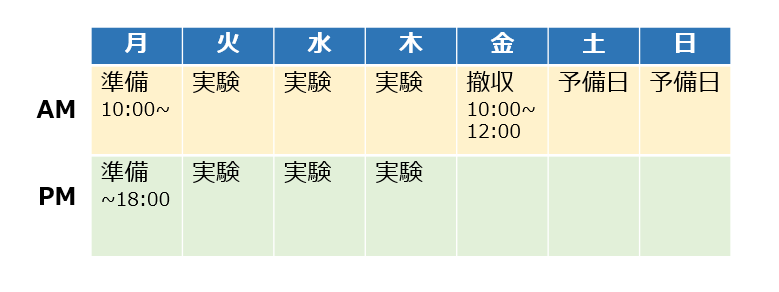 f:id:Niigata-u_library:20220118110245p:plain