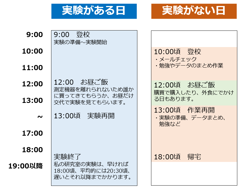 f:id:Niigata-u_library:20220127105627p:plain