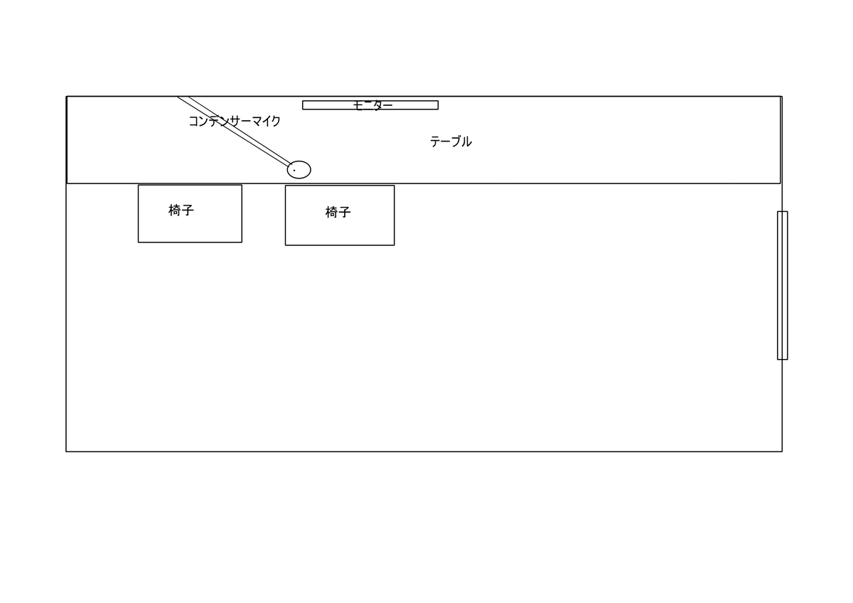 快活クラブの1 2カラオケに行ってきた 多趣味人ブログ 快活クラブの1 2カラオケに行ってきた 多趣味人ブログ