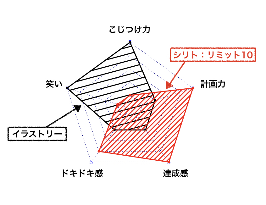 f:id:Nineteen_Eighty-Four:20211202204320j:plain