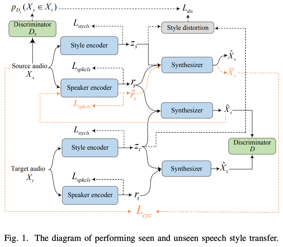 f:id:Ninhydrin:20220126090253p:plain
