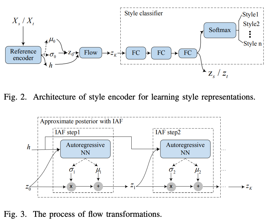 f:id:Ninhydrin:20220127091749p:plain
