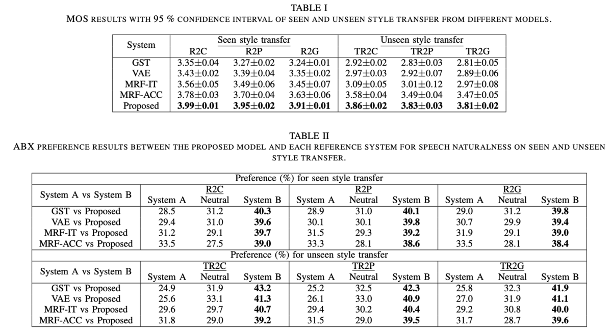 f:id:Ninhydrin:20220128093208p:plain