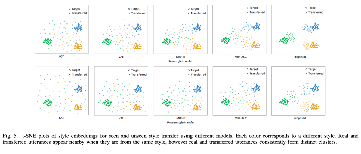 f:id:Ninhydrin:20220128093235p:plain