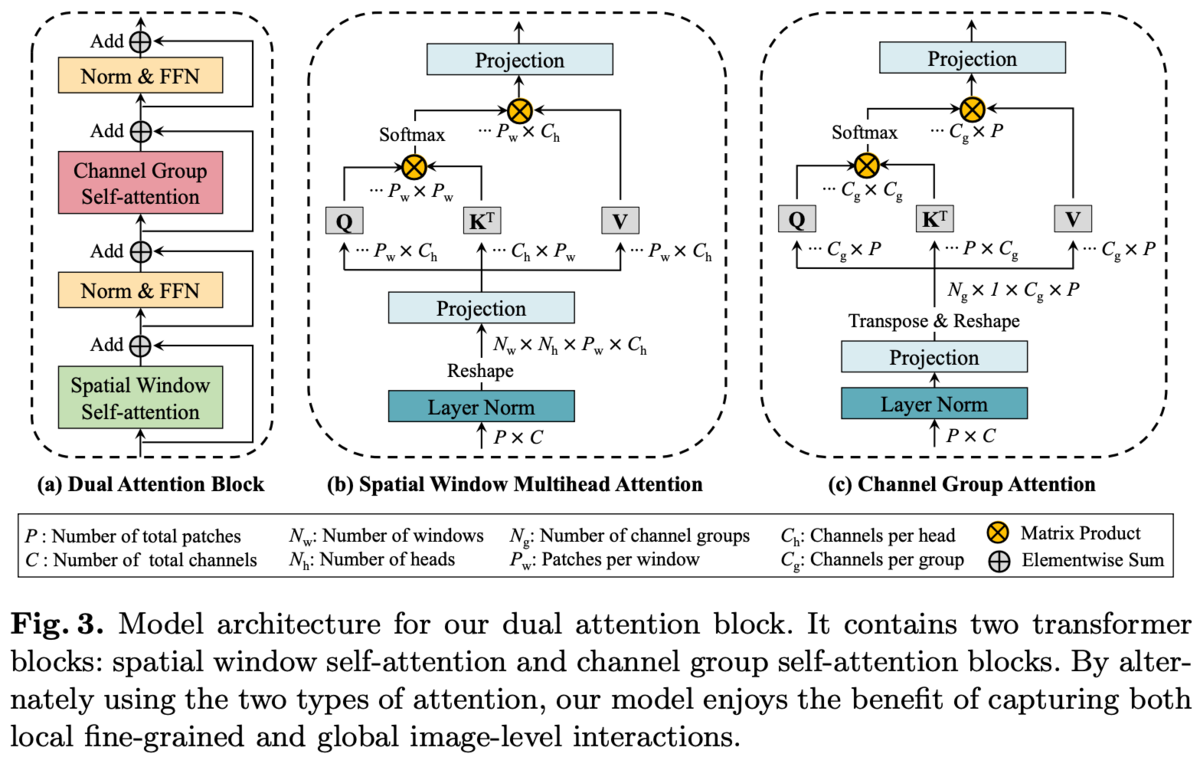 f:id:Ninhydrin:20220413092726p:plain