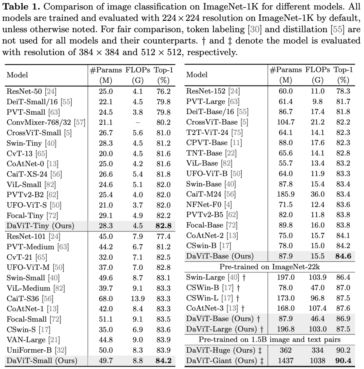 f:id:Ninhydrin:20220413095613p:plain