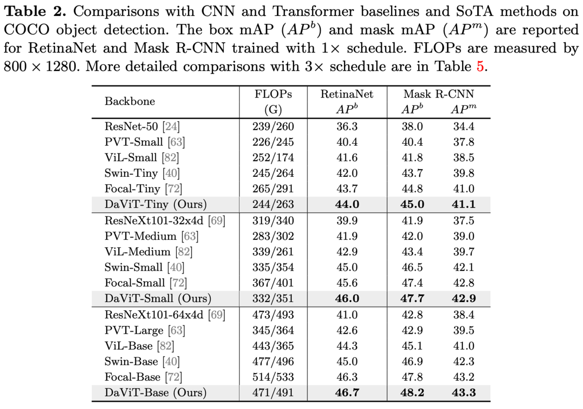 f:id:Ninhydrin:20220413095842p:plain