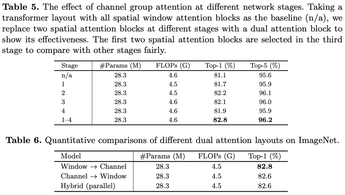 f:id:Ninhydrin:20220413100202p:plain