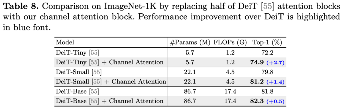 f:id:Ninhydrin:20220413100910p:plain