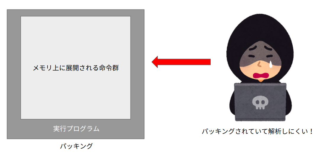 f:id:Ninjastars:20190413164035p:plain