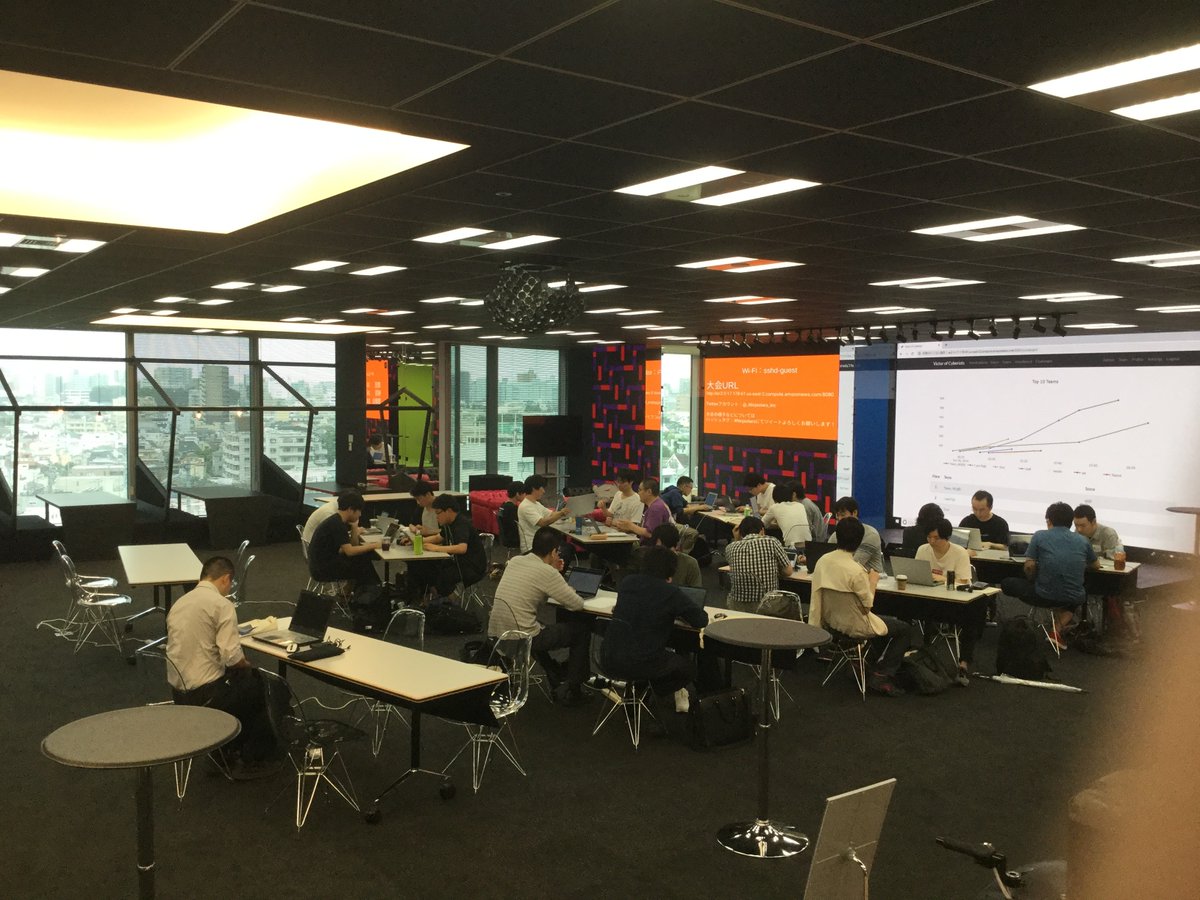 f:id:Ninjastars:20190709172050j:plain