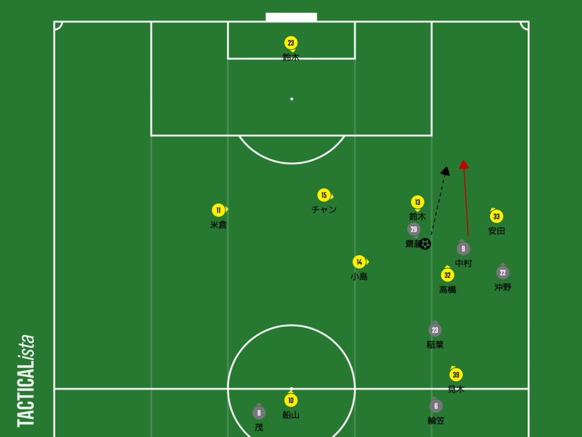 f:id:NishikimiFutaro:20210315201002p:plain