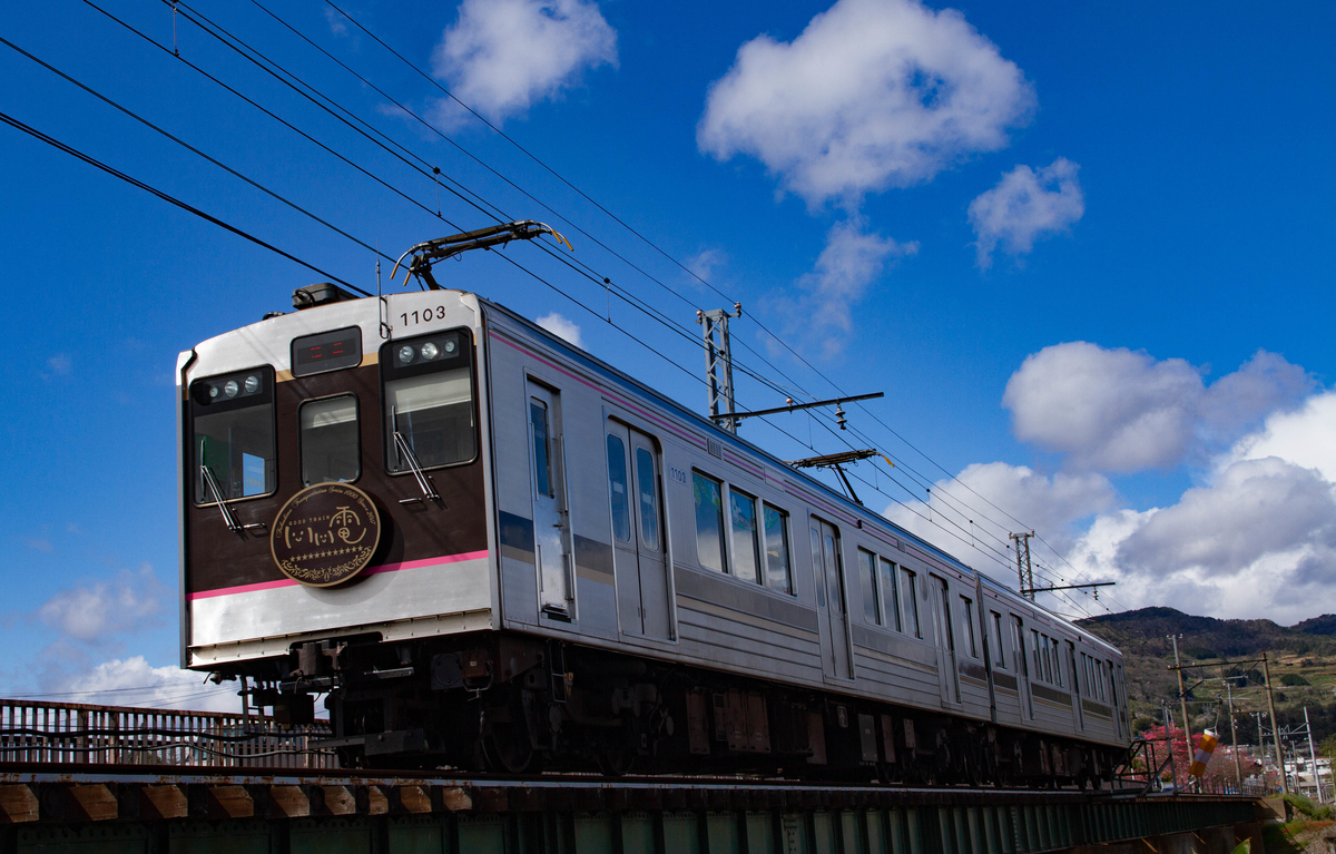 f:id:Nishikita:20190605143350j:plain f:id:Nishikita:20190605143350j:plain